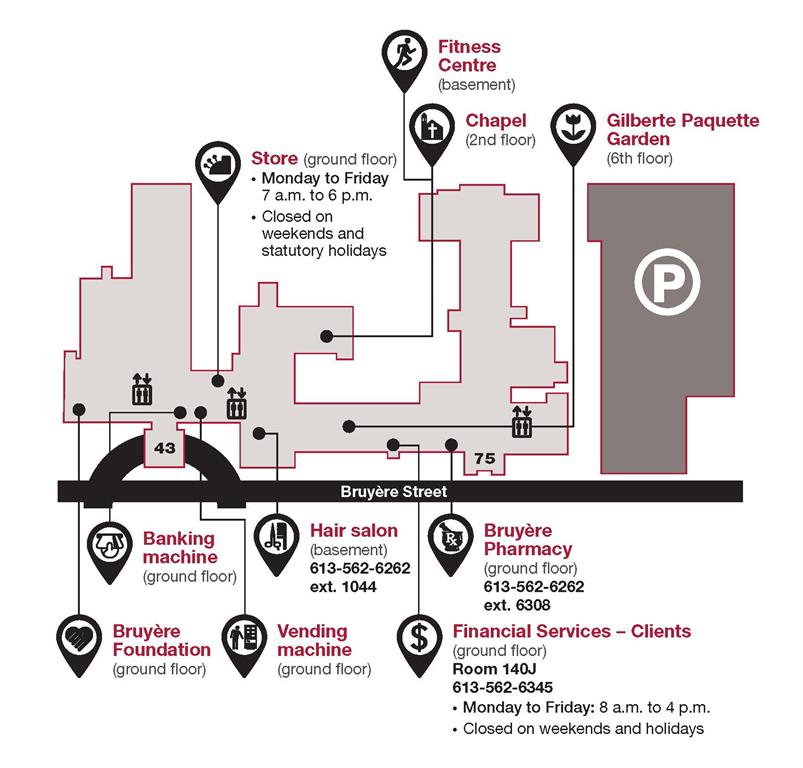 Élisabeth Bruyère Hospital map