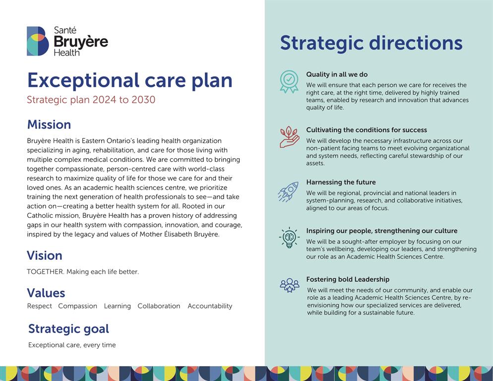 Bruyère Health strategic plan 2024 to 2030