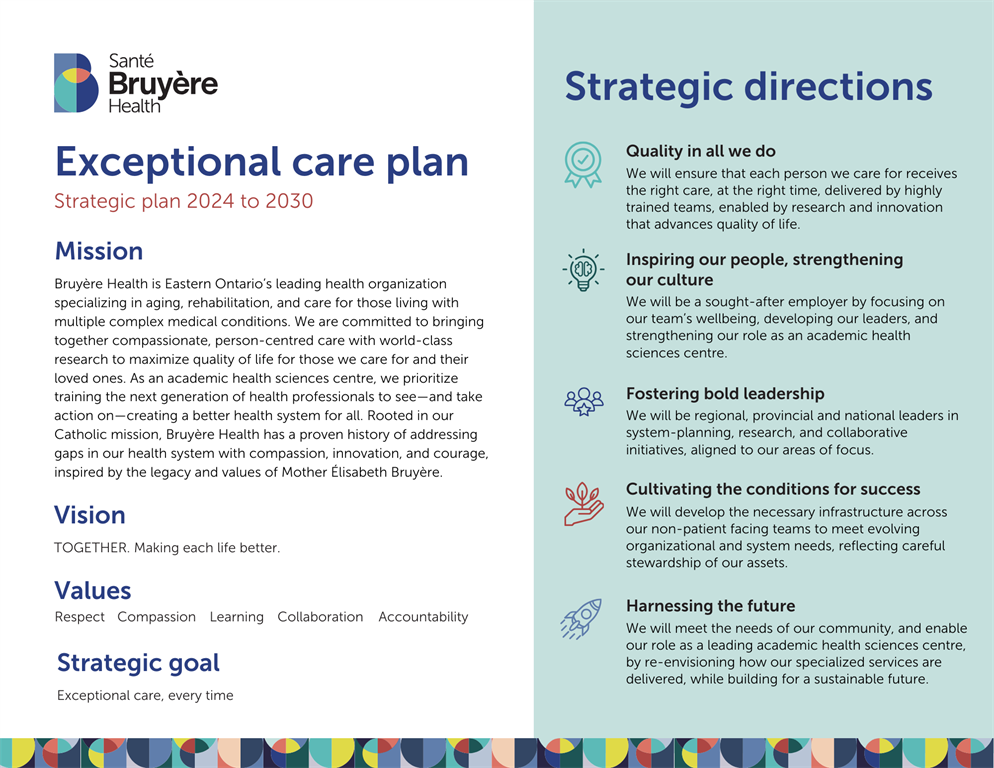 Bruyère Health exceptional care plan English graphic