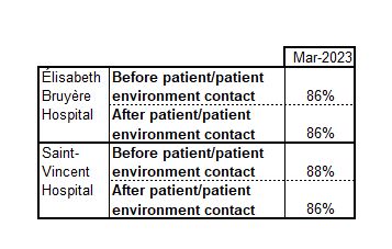 HH March 2023-24 EN